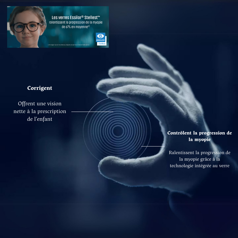 Essilor : Leader en verres myopie freinante