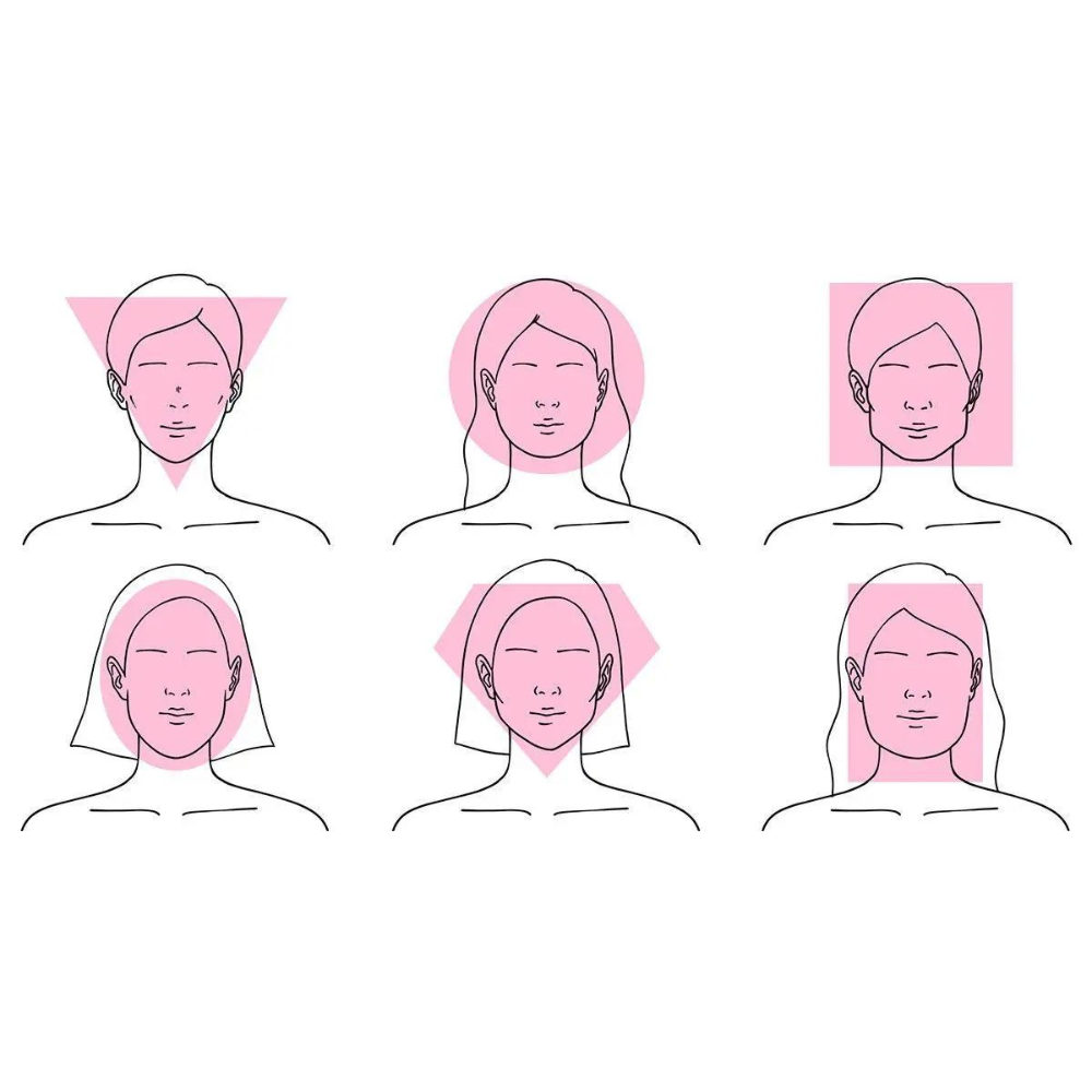 Comment bien choisir ses lunettes selon la forme de votre visage : Le guide ultime